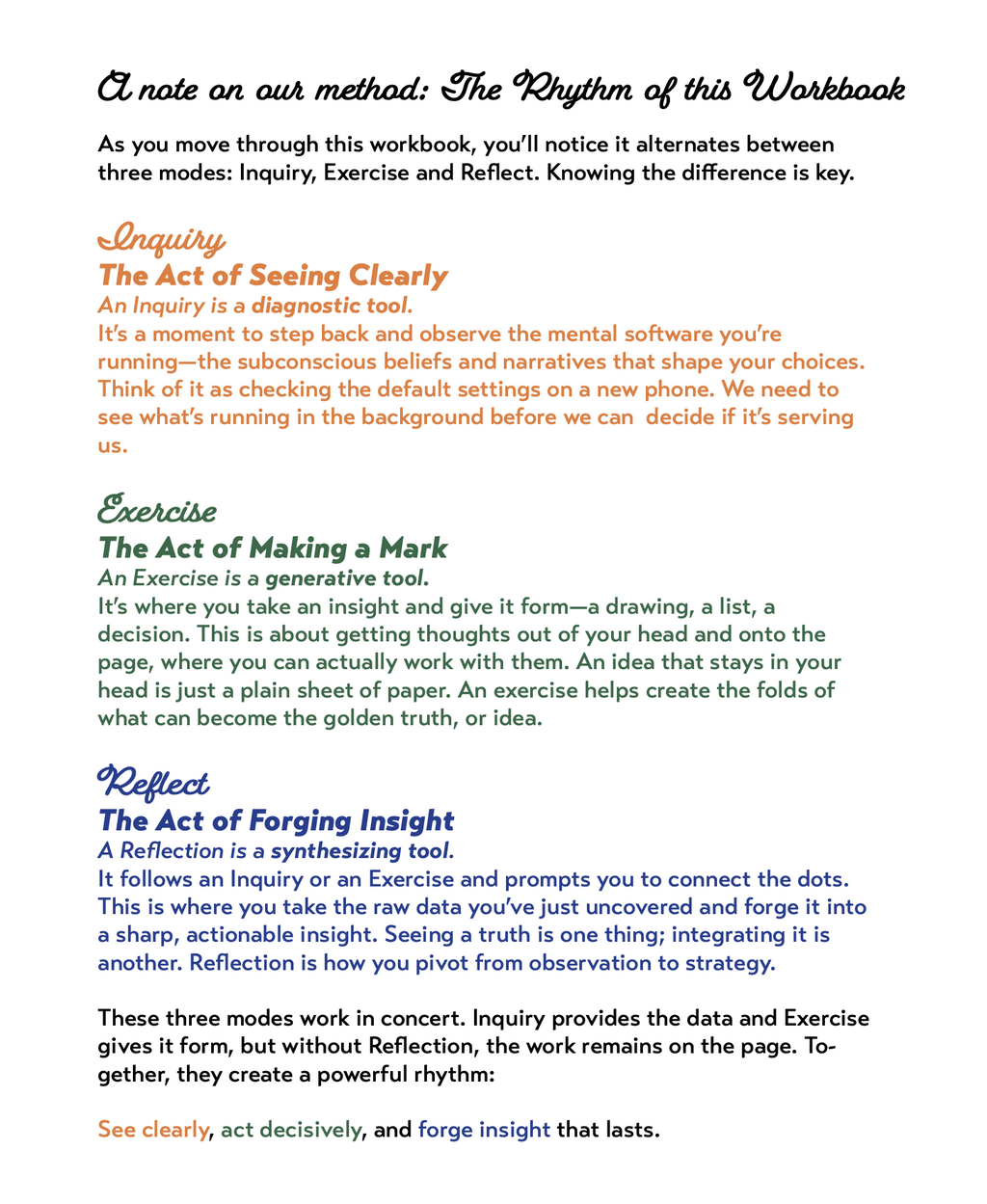 Text explaining the method of Inquiry, Exercise, and Reflect in the Compass and the Map workbook.