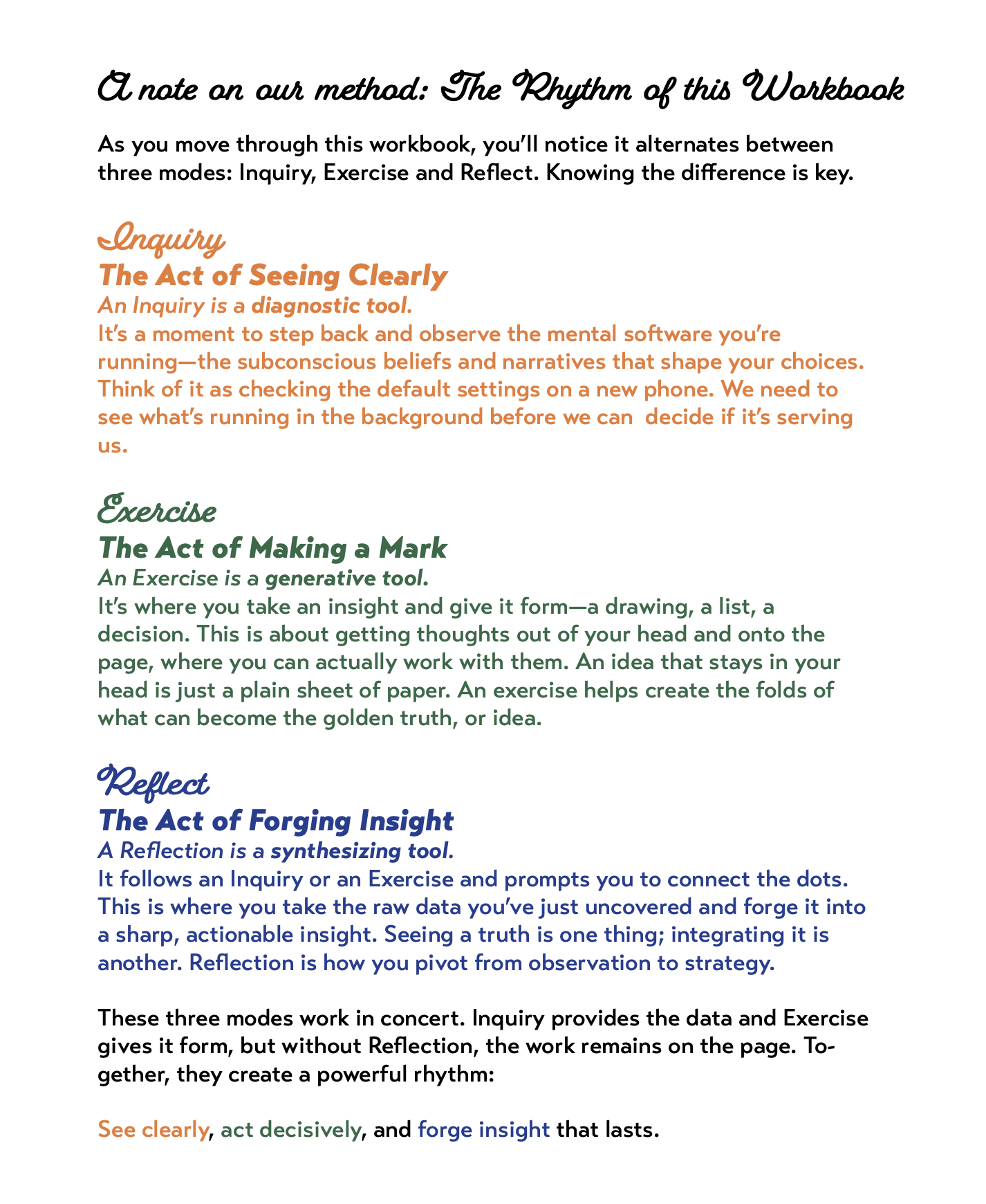 Text explaining the method of Inquiry, Exercise, and Reflect in the Compass and the Map workbook.