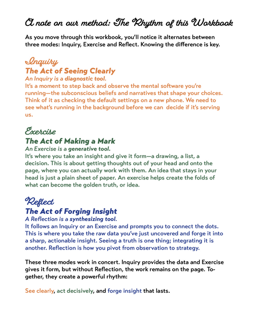 Text explaining the method of Inquiry, Exercise, and Reflect in the Compass and the Map workbook.